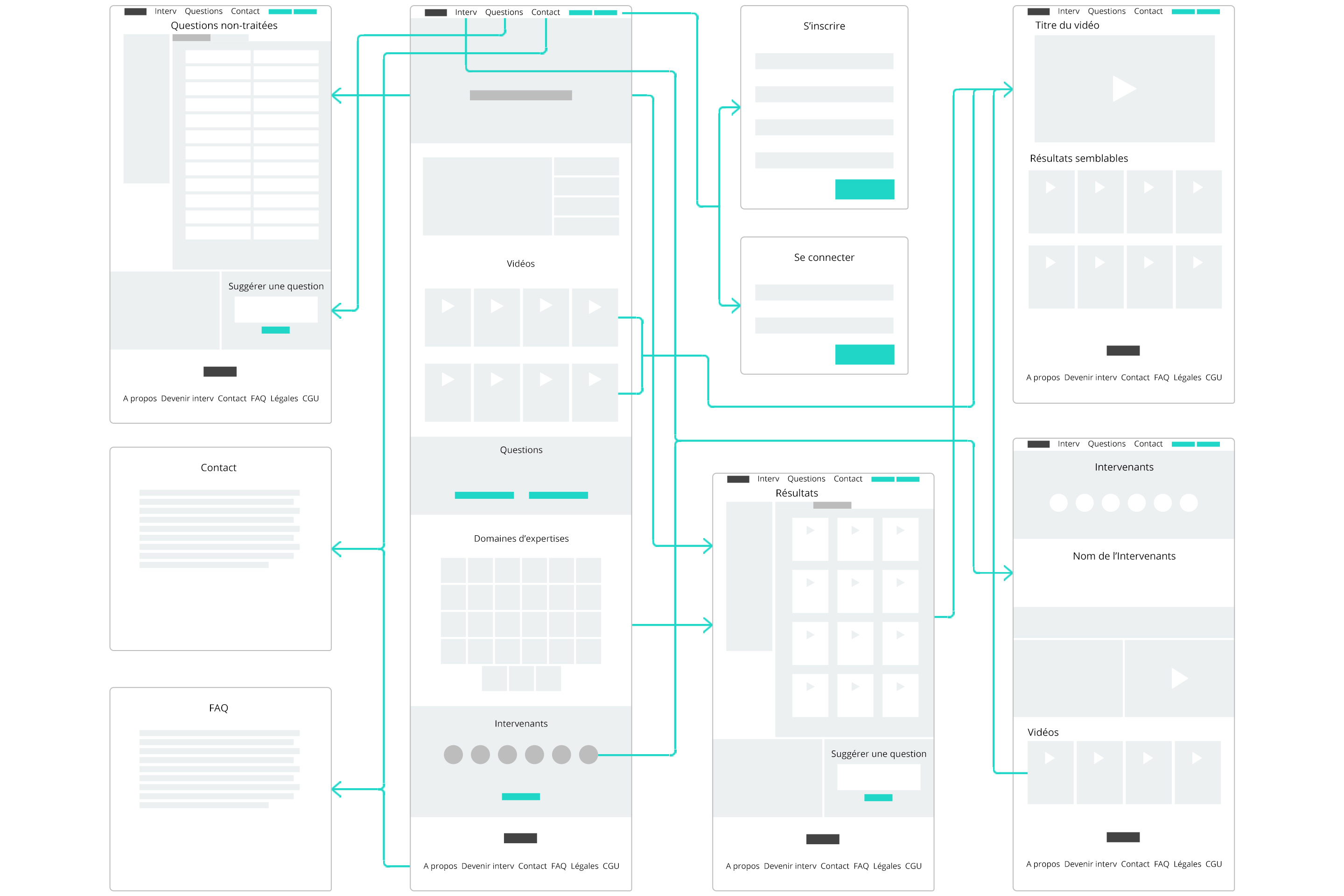 An image of a website design